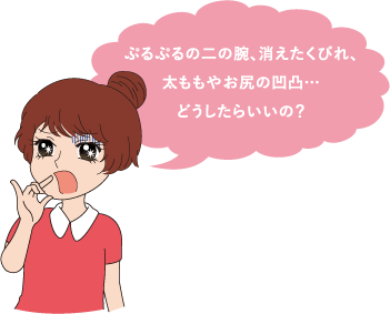 ぷるぷるの二の腕、消えたくびれ、太ももやお尻の凹凸…どうしたらいいの？