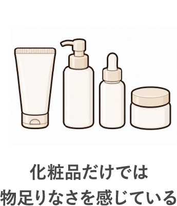 化粧品だけでは物足りなさを感じている